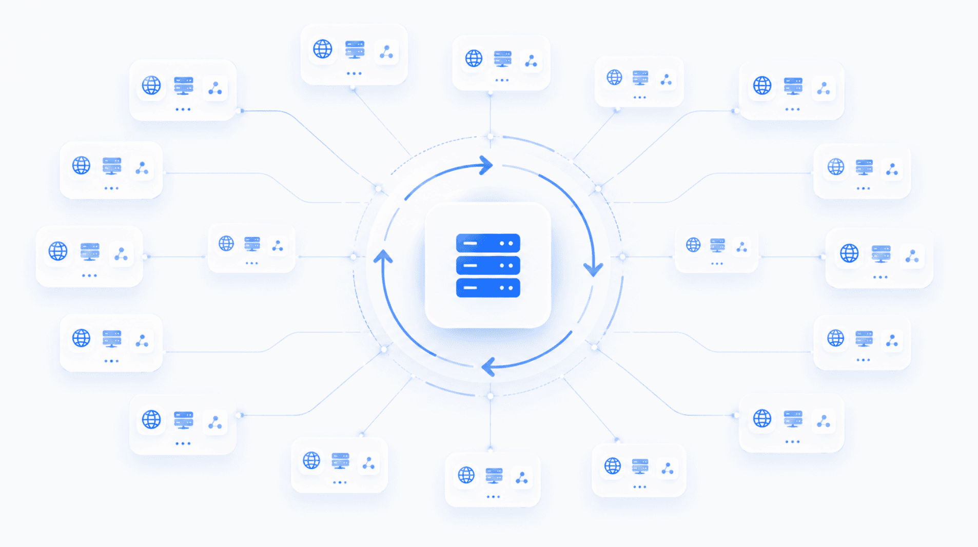 What Is a Rotating Proxy and When Should You Use One?