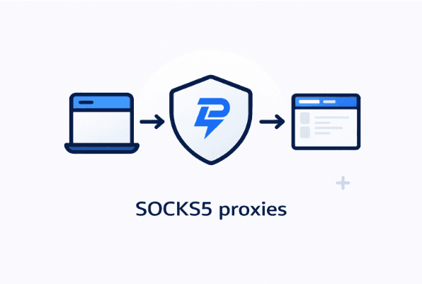 Minimal premium-style illustration showing a device routing traffic through a SOCKS5 proxy shield before connecting securely to a destination server.